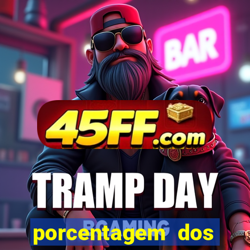 porcentagem dos joguinhos slots